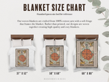 Blanket size chart with three blankets displayed on a bed, featuring measurements and a brief description of the blankets.