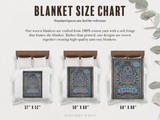 Blanket size chart with three blankets displayed on a bed, featuring measurements and a brief description of the blankets.